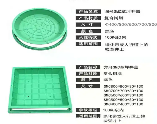 前进树脂复合种植井盖展示